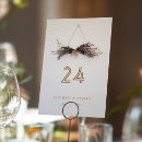 Search for rustic centerpieces weddings Table numbers