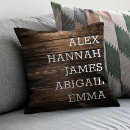 Search for farmhouse christmas pillows Elegant