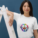 Recherche de les communautés tshirts Amour