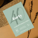 Search for adult 40th birthday invitations Typography