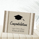 Search for masters degree congratulations cards Grad
