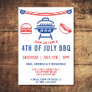 Recherche de cookout party invitations 4 juillet