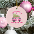 Recherche de california ornaments Noël