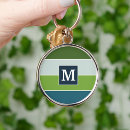 Search for blue green keychains Initial