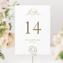 Search for 5x7 table cards Elegant