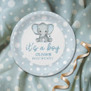 Search for elephant plates It's a boy