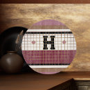 Search for tile cutting boards Mosaic