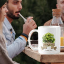 Recherche de arbre généalogique tasses Typographie