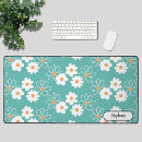 Search for turquoise mousepads Retro