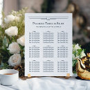 Search for art deco wedding seating charts Modern