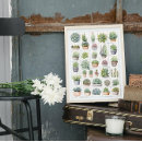 Search for vegetable posters Modern