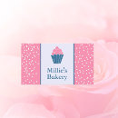 Recherche de boulangerie maison cartes visite Dessert