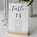 Search for typography table cards Guest names