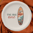 Search for surf decor Tiki