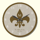 Recherche de murale customisée horloges Modèle