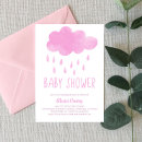 Search for rain invitations Girl