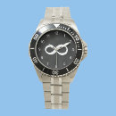 Recherche de math watches Mathématiques