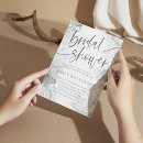 Recherche de vintage garden mariage invitations Papillon