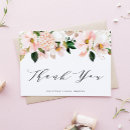 Search for hydrangea cards Watercolor