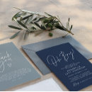 Search for navy blue baby boy shower invitations Script