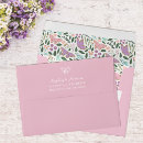 Search for butterfly envelopes Elegant