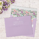 Search for butterfly envelopes Elegant