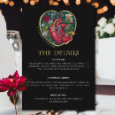 Recherche de anatomique invitations Couple
