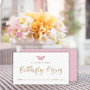 Recherche de butterfly baby shower games Pour elle