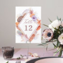 Recherche de beach table cards Océan
