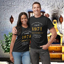 Search for mans 50th birthday party clothing For him