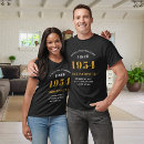 Search for 70th birthday sayings tshirts For him