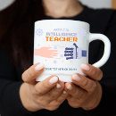 Search for cybernetic mugs Artificial intelligence