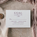 Recherche de besoin Bride