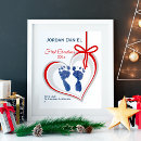 Recherche de premier noël posters Pour enfants