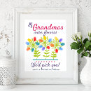 Recherche de empreintes digitales posters Pour elle