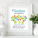 Search for educational activity posters Teacher