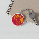 Recherche de biologique porteclés Geek