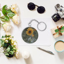 Search for closed keychains Nature