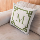 Recherche de frontière maison deco Monogrammaire