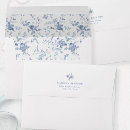 Search for toile Dusty blue