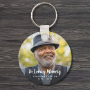 Search for in loving memory keychains Sympathy