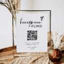 Search for venmo qr code signs Wishing well