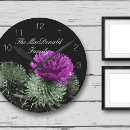 Search for scottish thistle art Flower of scotland