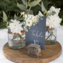 Recherche de dusty rose decor Pour tous