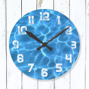 Search for swim school posters Swimmer