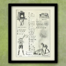 Recherche de code morse posters Télégraphie