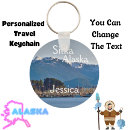 Search for inside round keychains Ocean