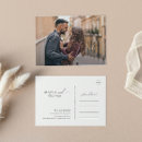 Search for spring summer autumn winter postcards Bride