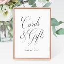 Search for vintage wedding posters Typography