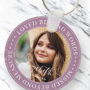 Recherche de citation souvenir porteclés Célébration de la vie